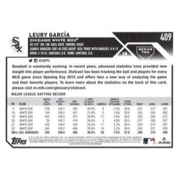 2023 Topps #409 Leury Garcia Advanced Stats - Picture 2 of 2
